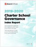 charter school governance index
